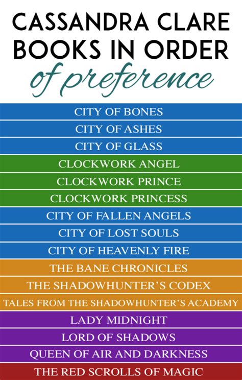 the mortal instruments reading order|4 Ways to Read Cassandra Clare Books in Order .